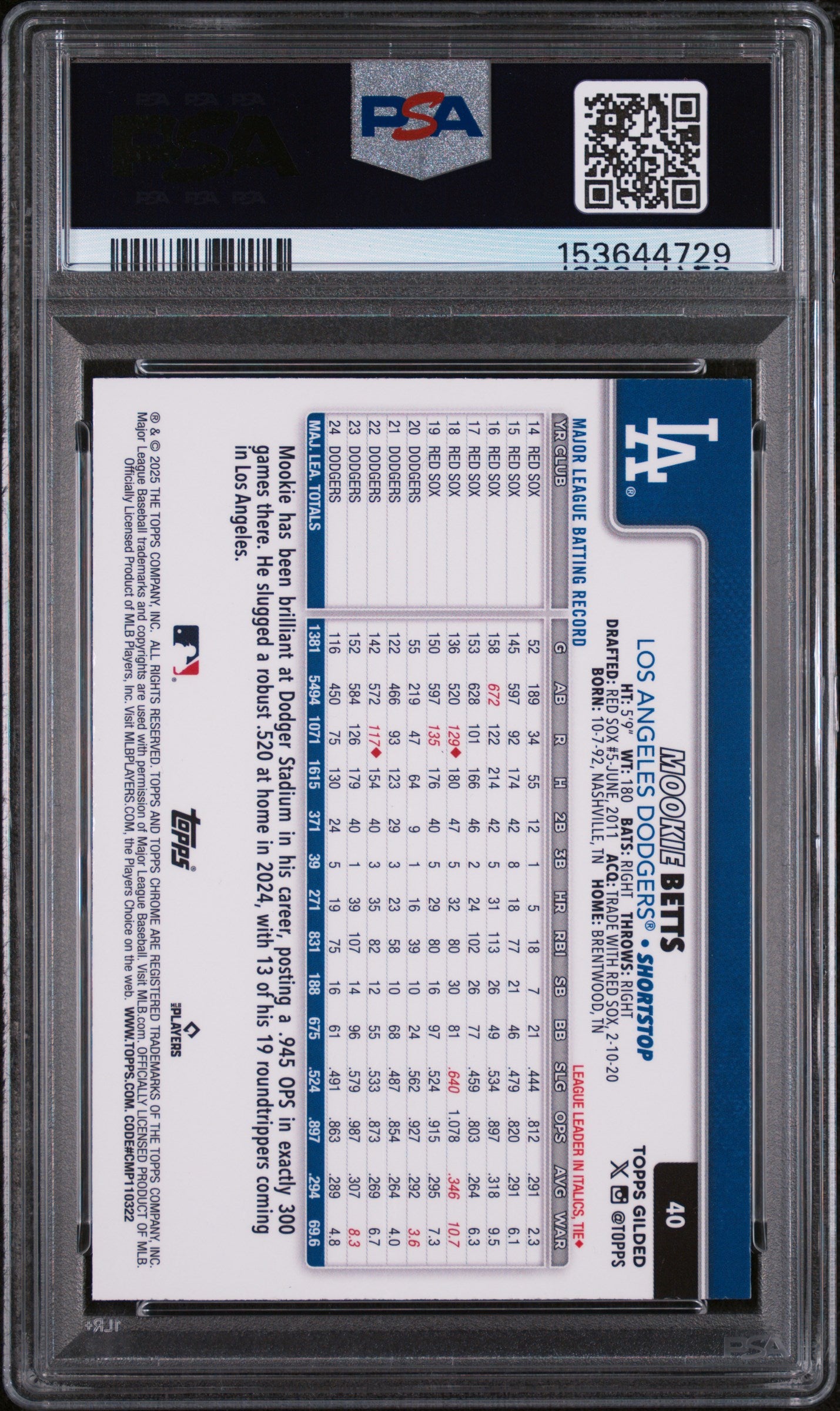 2025 Topps Gilded Collection Mookie Betts - Gold Wave /75 - #40 PSA 9