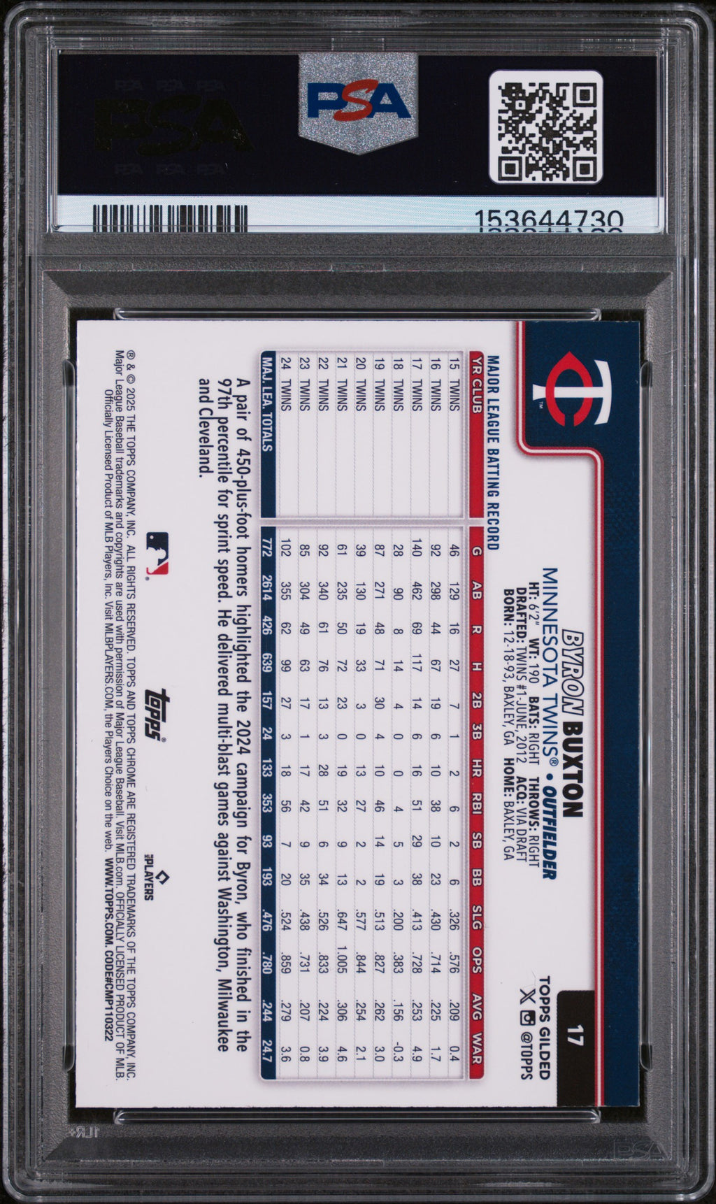 2025 Topps Gilded Collection Byron Buxton - Gold Wave /75 - #17 PSA 9